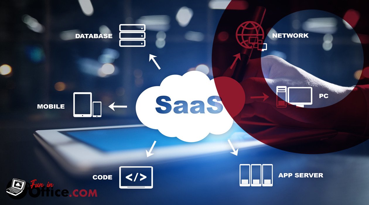 Navigating The Software Quandary: Decoding The Impact Of SaaS Inflation On Modern Work Environments