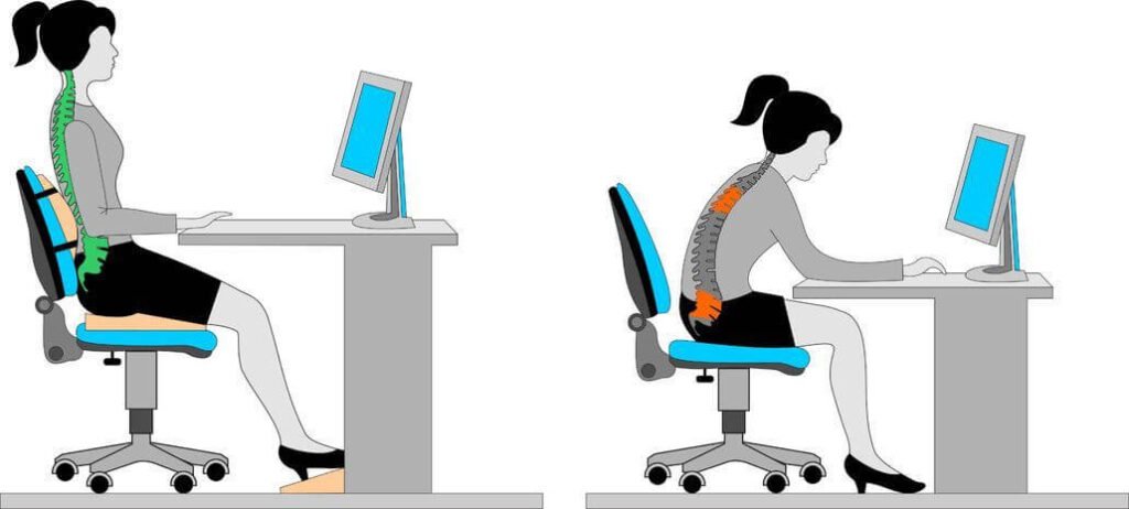 Ergonomic Workspaces: A New Age Office Revolution