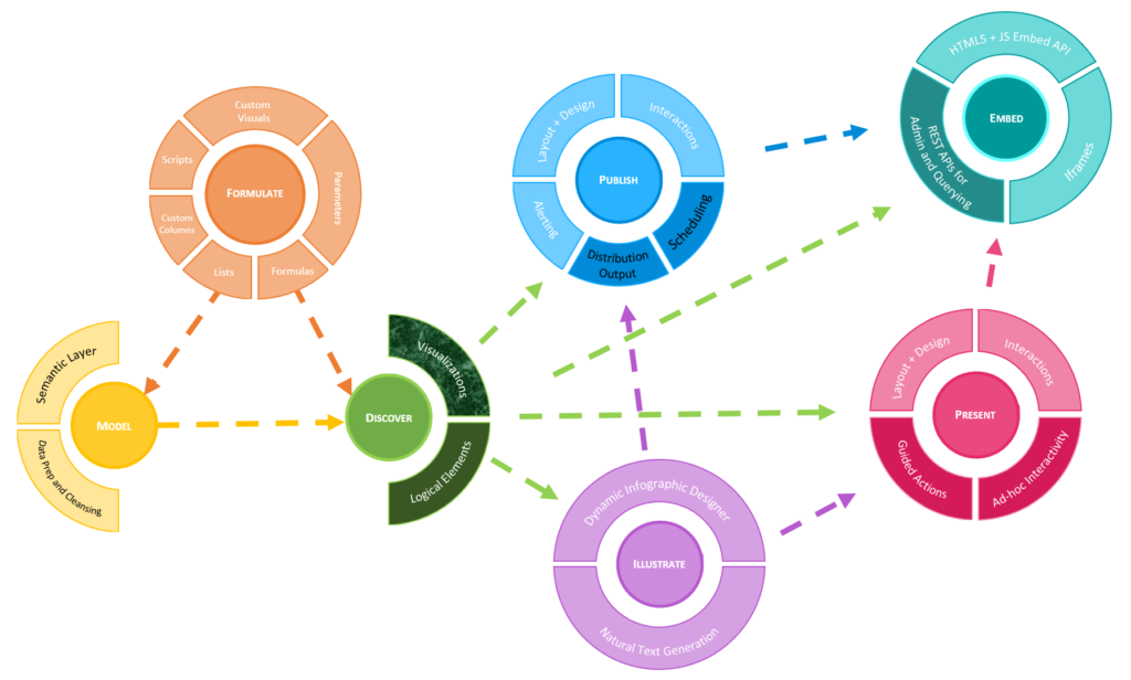 Mastering Time Management: Proven Strategies for Enhanced Productivity